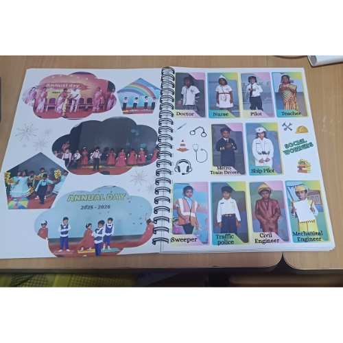 Magazine Printing – Glossy/Matte Paper – A4, A5 Sizes